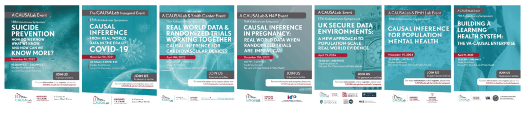 collection of screenshots of former Kolokotrones Symposia poster graphics.