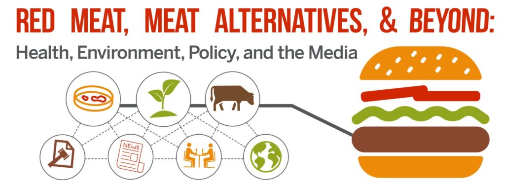 Red Meat, Meat Alternatives, and Beyond: Health, Environment, Policy, and the Media