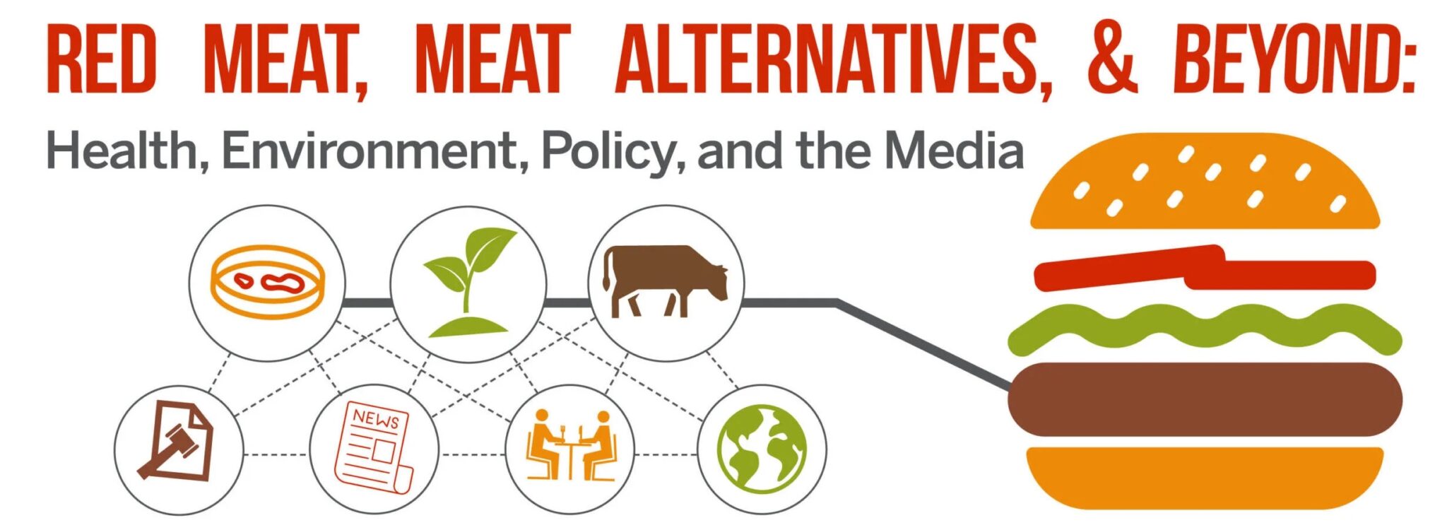 Red Meat, Meat Alternatives, and Beyond | Harvard T.H. Chan School of ...