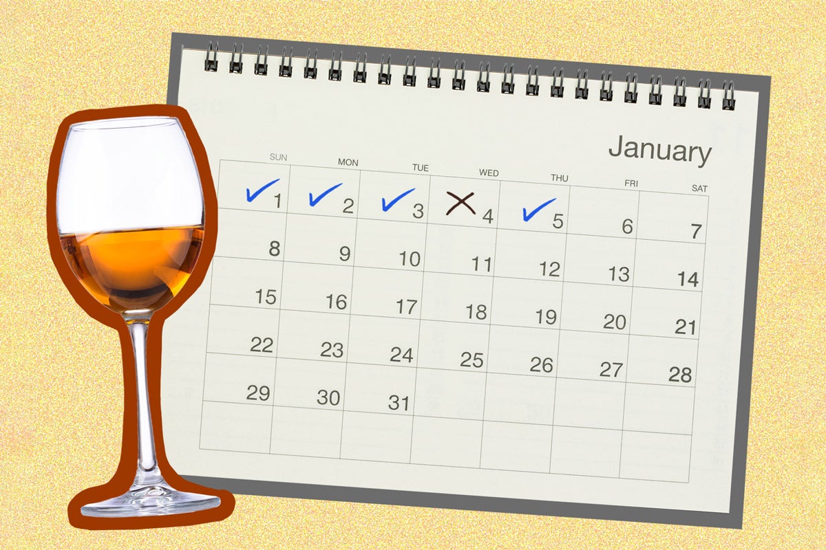 Photo illustration: A January calendar is marked with four check marks and one x for the first week of the month. In the foreground is a wine glass with orange liquid. The composition is on a yellow-speckled background.