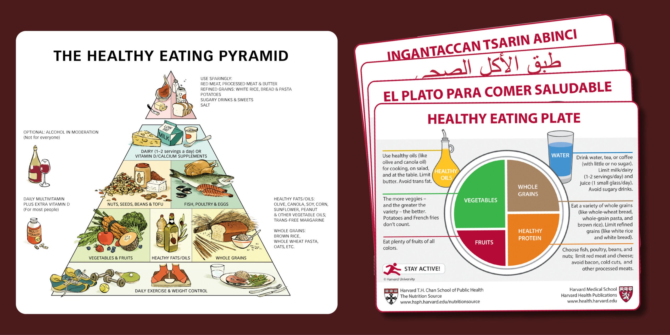 Two healthy eating guides, the Healthy Eating Pyramid and the Healthy Eating Plate