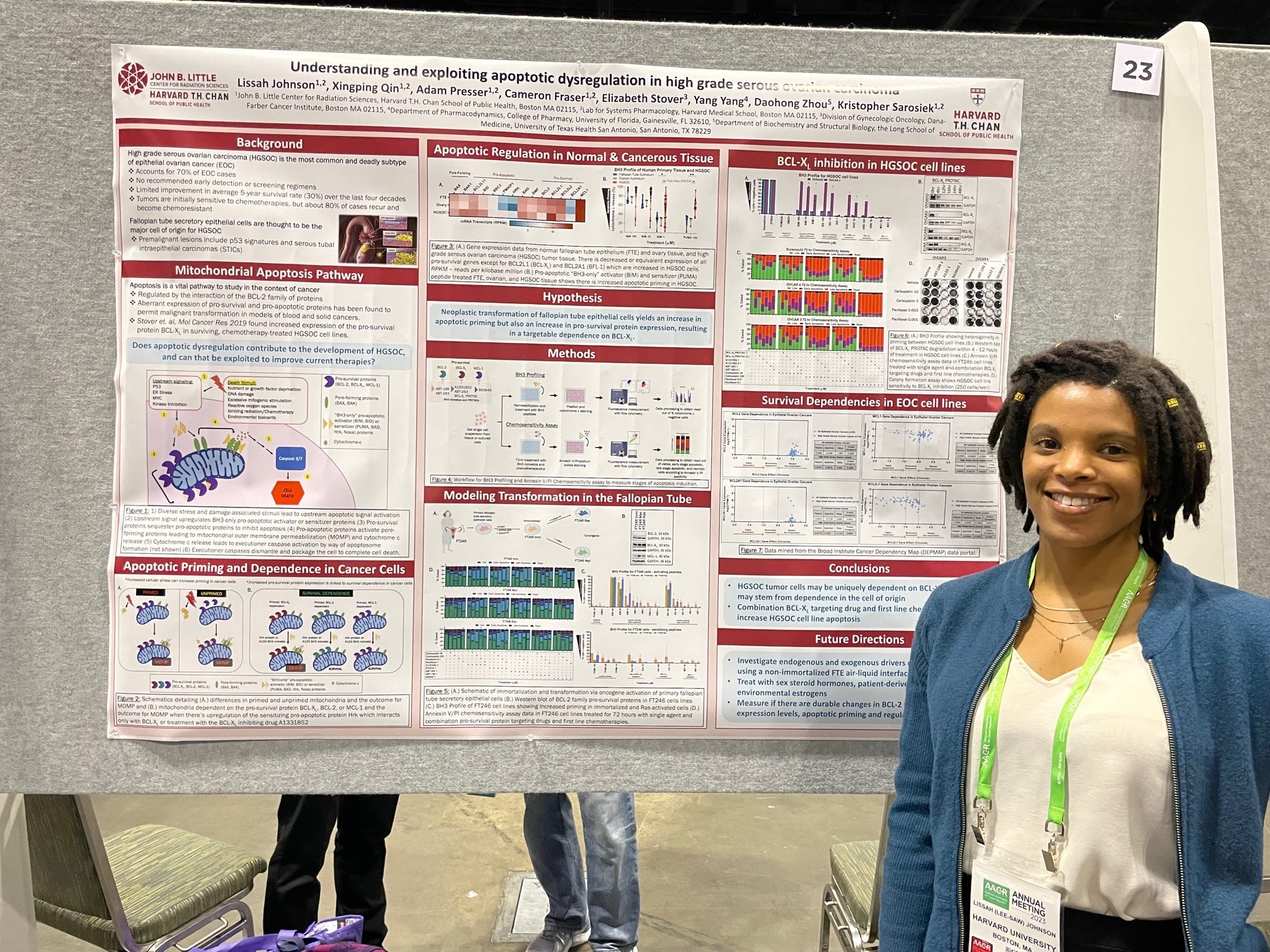 Lissah presenting poster at AACR 2023