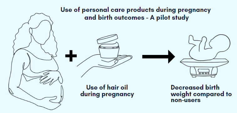 Personal care products and pregnancy infographic