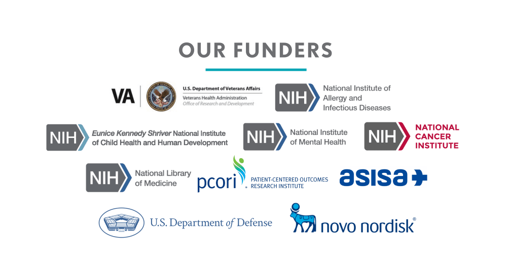 Our funders list of logos