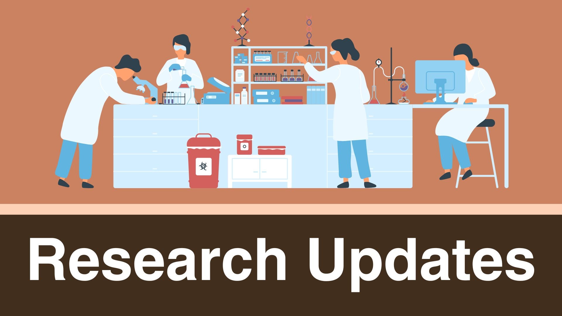 Research Updates (IID)