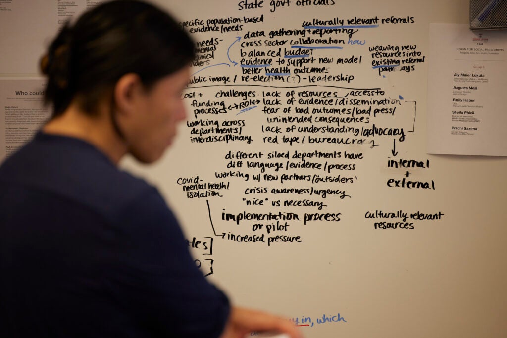 A whiteboard full of notes. 