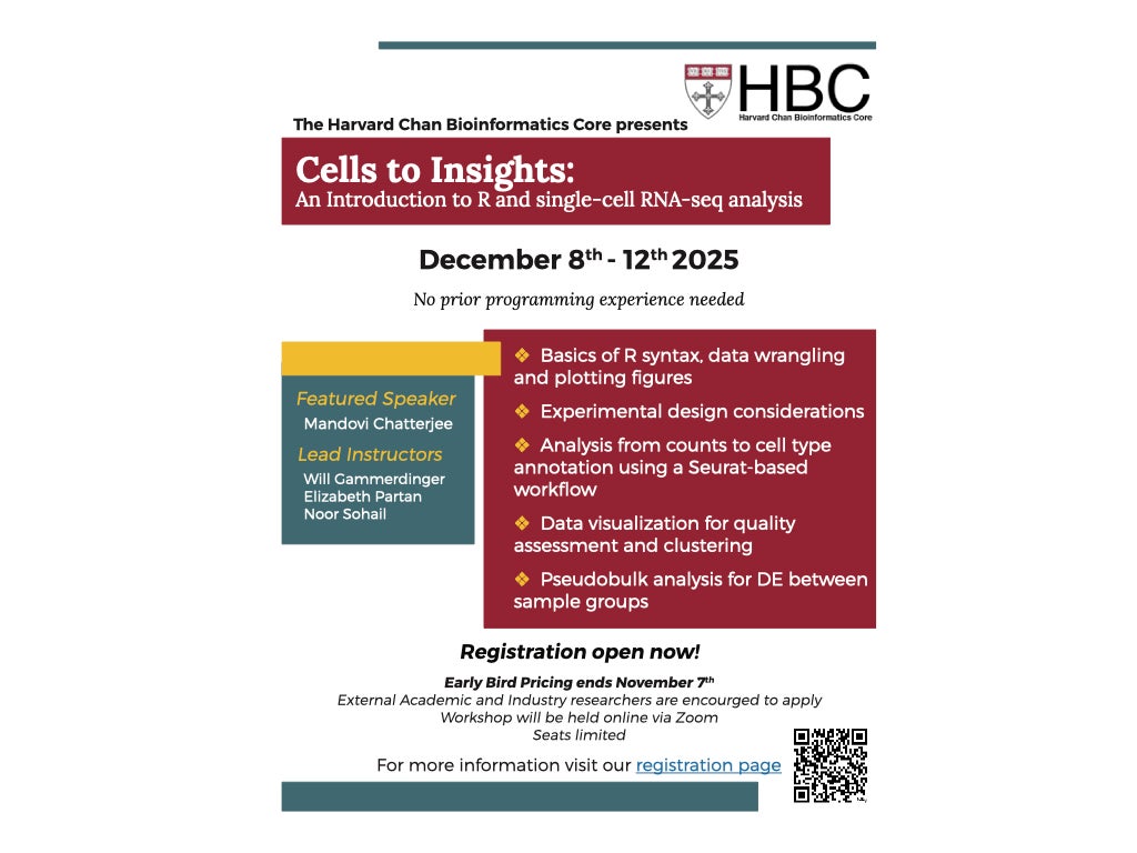 Single cell RNA-seq workshop