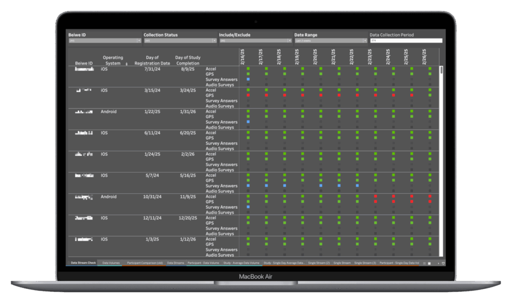 Tableau screenshot