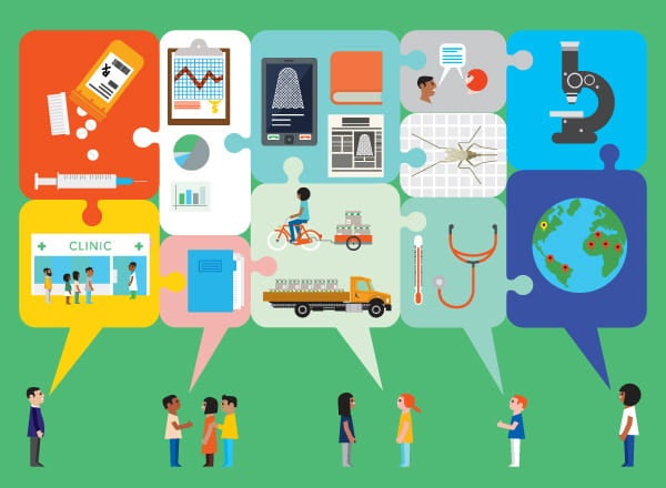 People converse below thought bubbles showing medicine, research, clinics, transport, and global health icons on a green background.