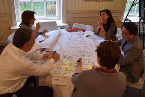 Group of five people seated around a table covered with large sheets of notes, collaborating and mapping out ideas during a idea flow mapping session.