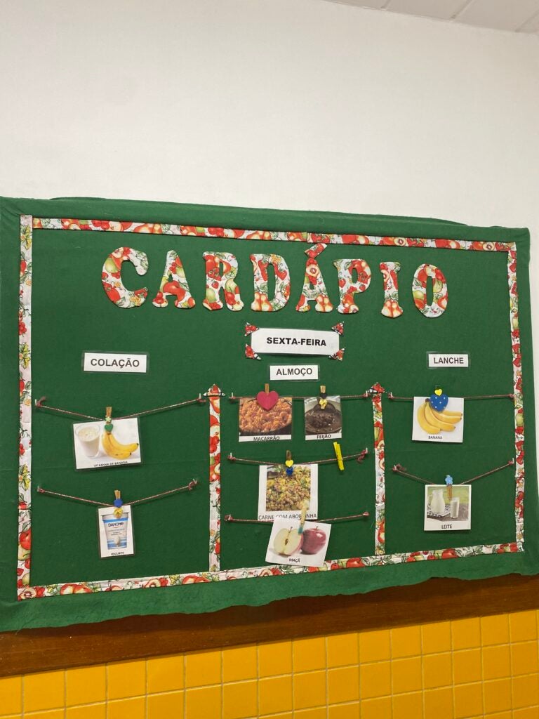 Typical daily menu presented to students in the school cafeteria