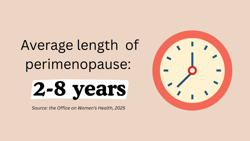 the average length of perimenopause is 2-8 years.