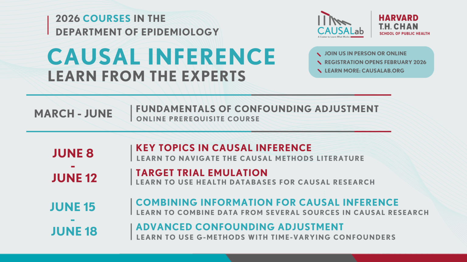 2026 CAUSALab Summer Courses on Causal Inference | CAUSALab | Harvard T ...