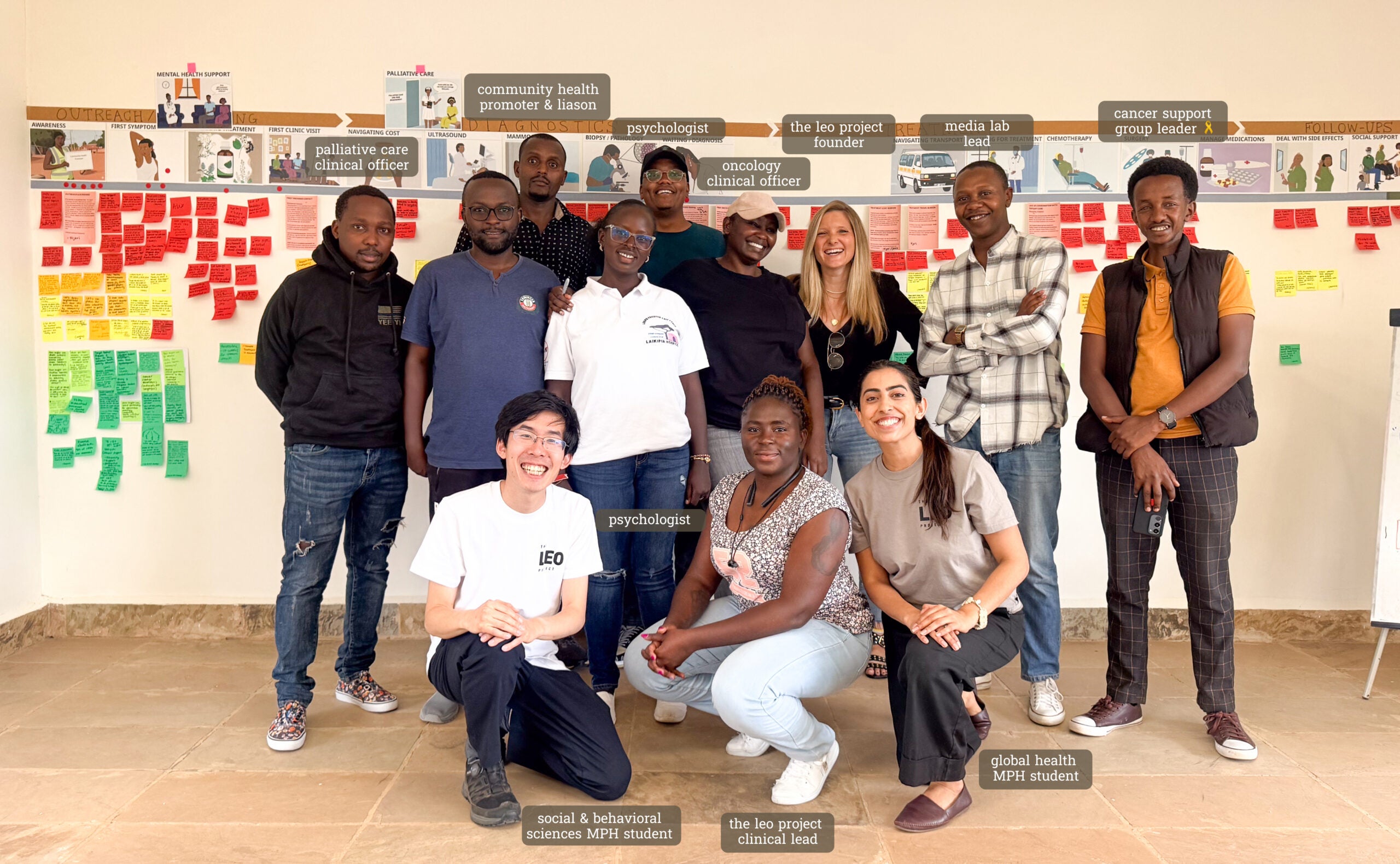 Laikipia County Cancer Champions, with Sonali Verma and Renny Honda