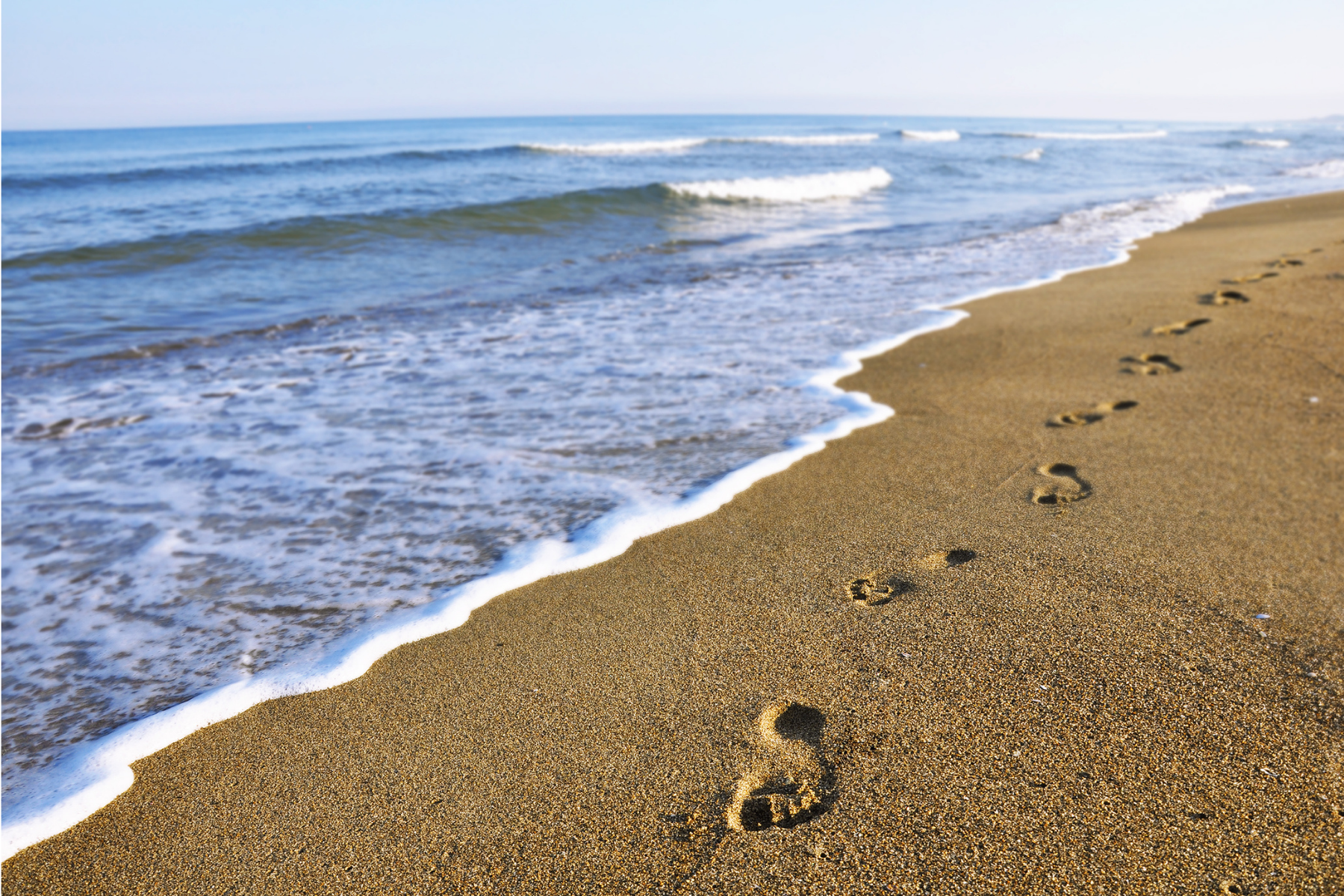 Measuring Well-being